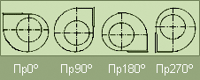 polozhenie_korpusa_ventilyatora_levogo_vrashcheniya.png