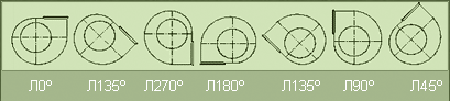 polozhenie_korpusa_ventilyatora_levogo_vrashcheniya_2.png