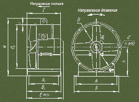 Вентиляторы ВО 06-300